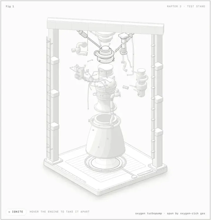 Exploded isometric rocket-engine assemblies on a test stand