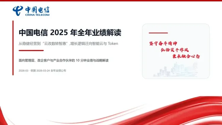 PPT Master example presentation using a China Telecom brand template